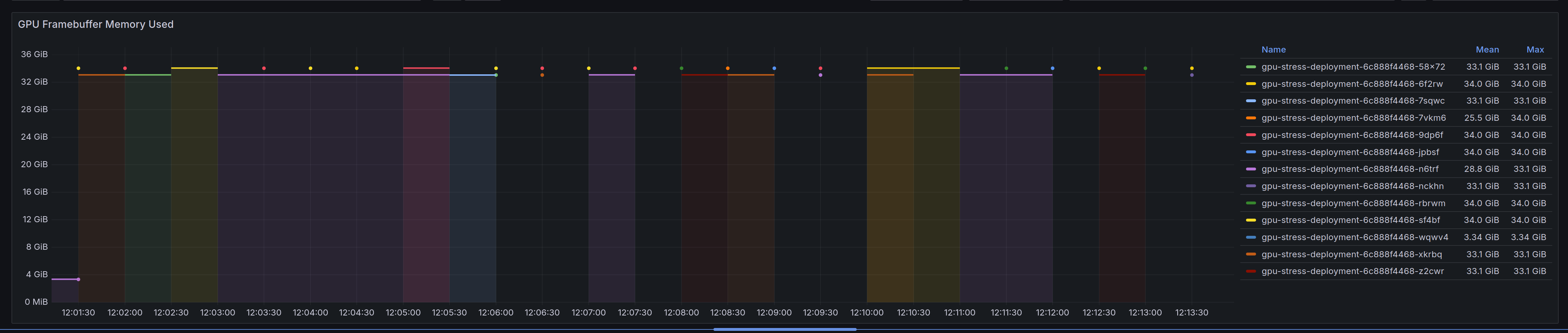 mps-metrics