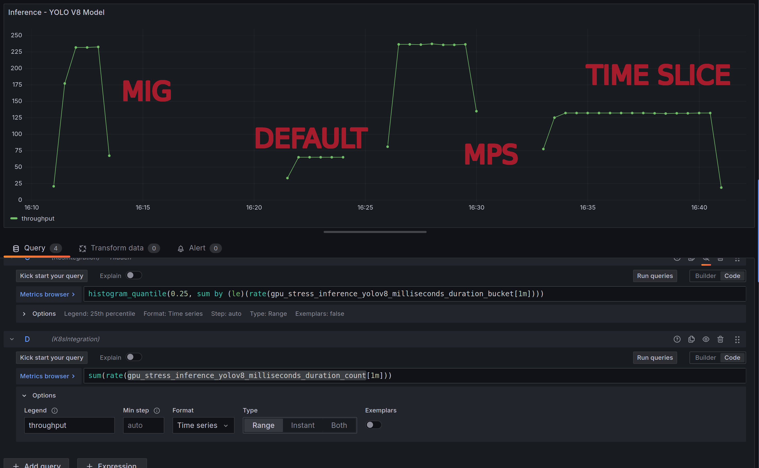 throughput-yolo-v8